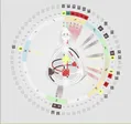 Katja Böttger | Human Design